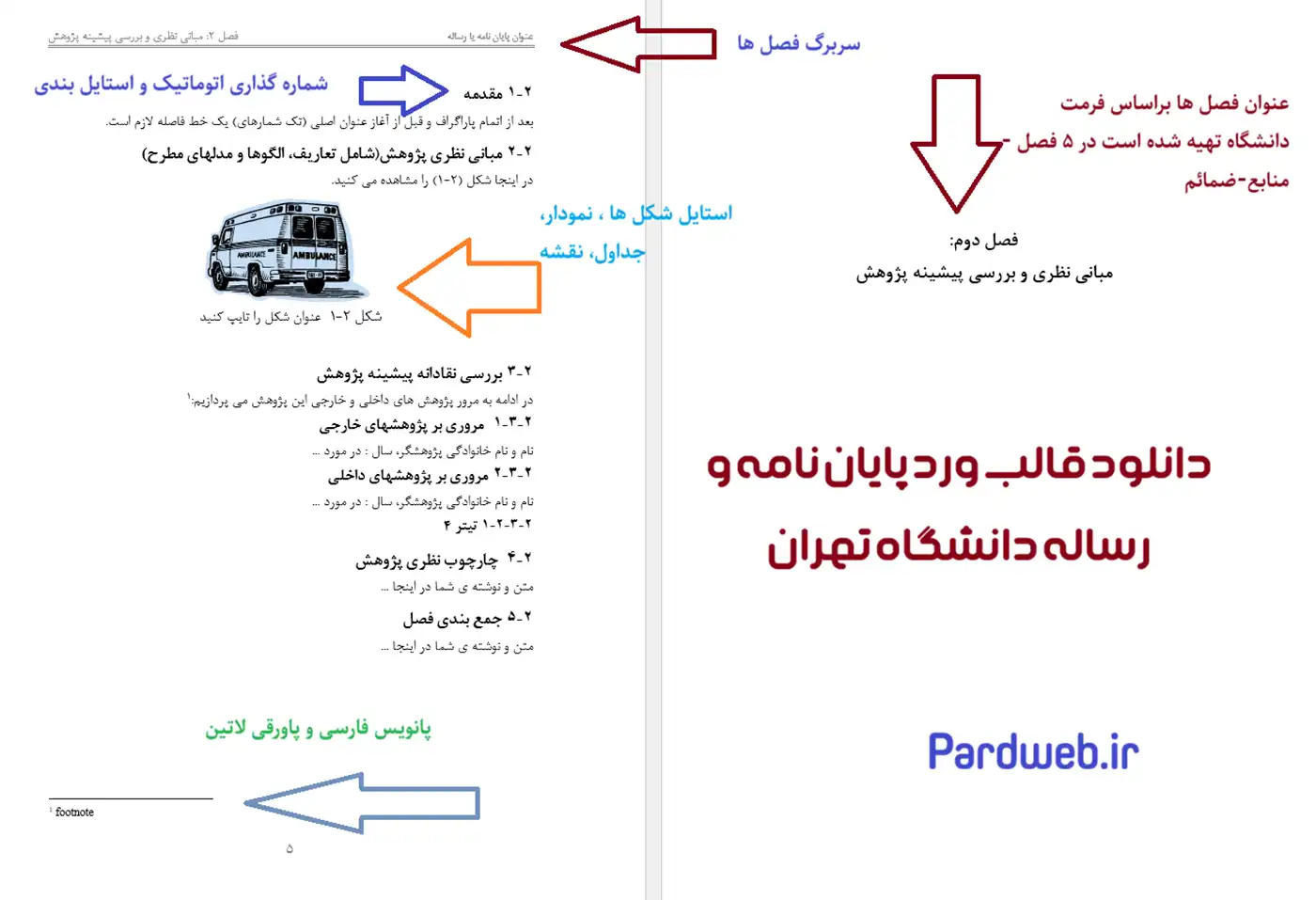 قالب Word پاياننامه يا رساله دانشگاه تهران 3 قالب آماده word دانشگاه تهران