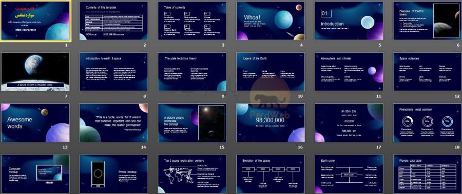 دانلود اسلایدهای قالب پاورپوینت سیاره شناسی