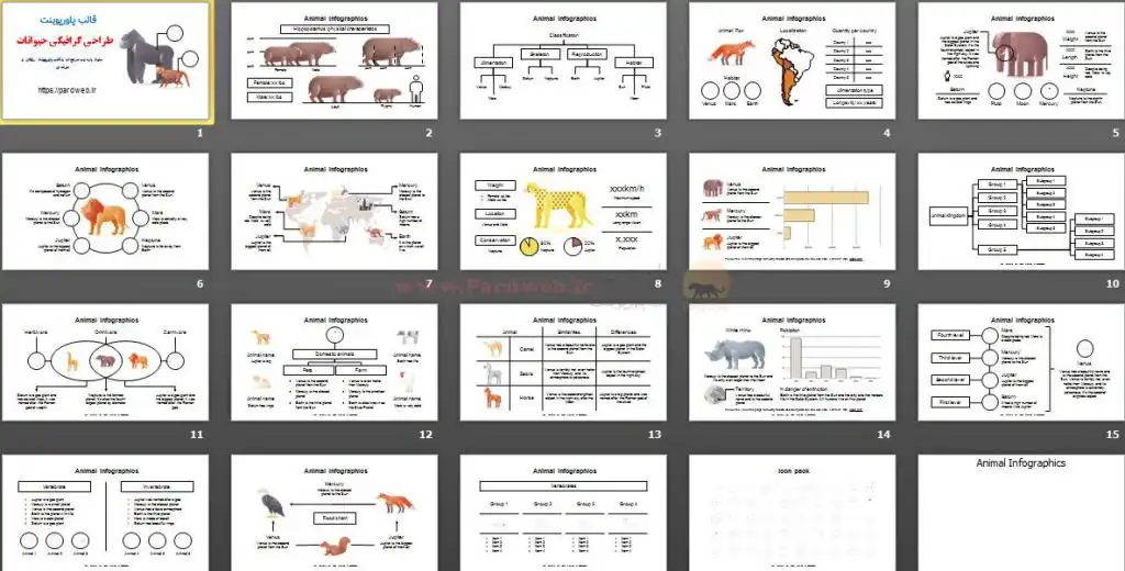 دانلود اسلایدهای قالب پاورپوینت طراحی گرافیکی حیوانات