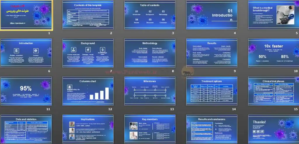 دانلود قالب پاورپوینت عفونت های ویروسی