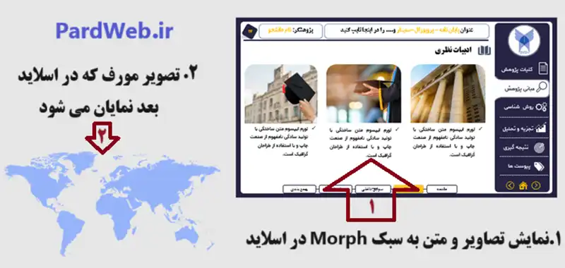 نحوه ی ویرایش اسلایدهای مورف در پاورپوینت داشبورد