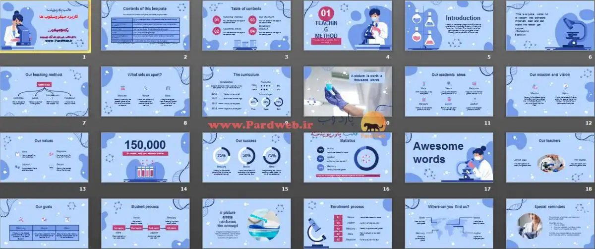 دانلود قالب پاورپوینت کاربرد میکروسکوپ ها