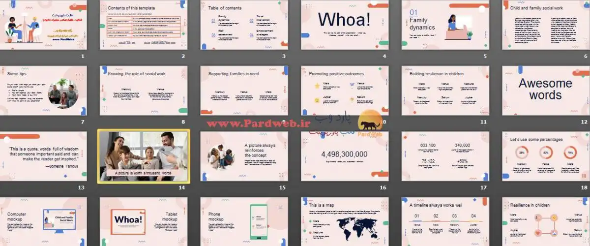 دانلود قالب پاورپوینت فعالیت های اجتماعی مشترک خانواده