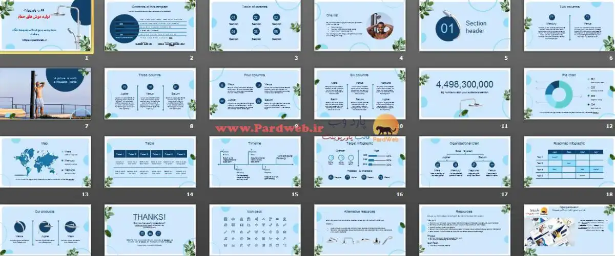 دانلود قالب پاورپوینت تولید دوش های حمام