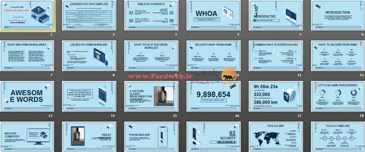 دانلود قالب پاورپوینت نصب دوربین های مداربسته
