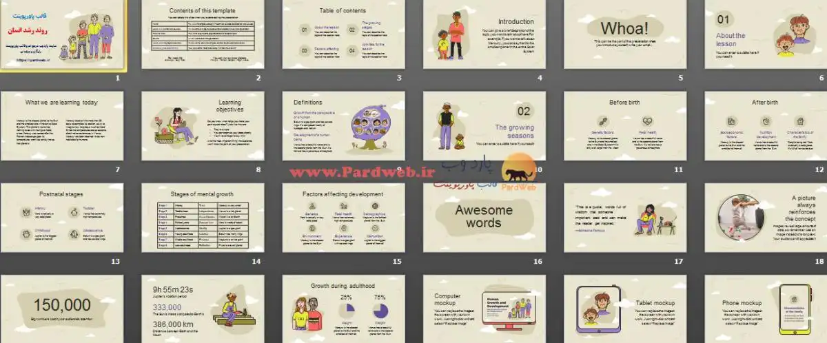 قالب پاورپوینت مراحل رشد انسان 2 دانلود قالب پاورپوینت روند رشد انسان