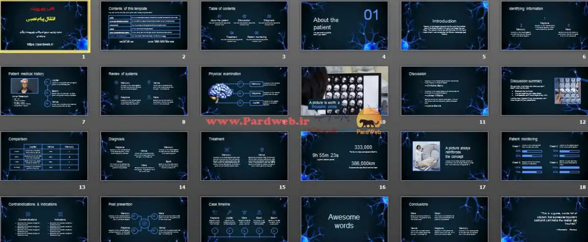 دانلود قالب پاورپوینت انتقال پیام عصبی