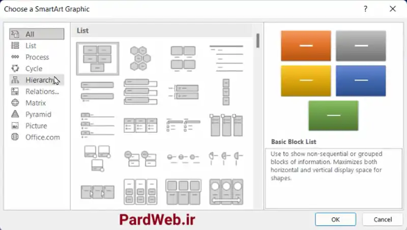 آموزش رایگان پاورپوینت SmartArt Graphic