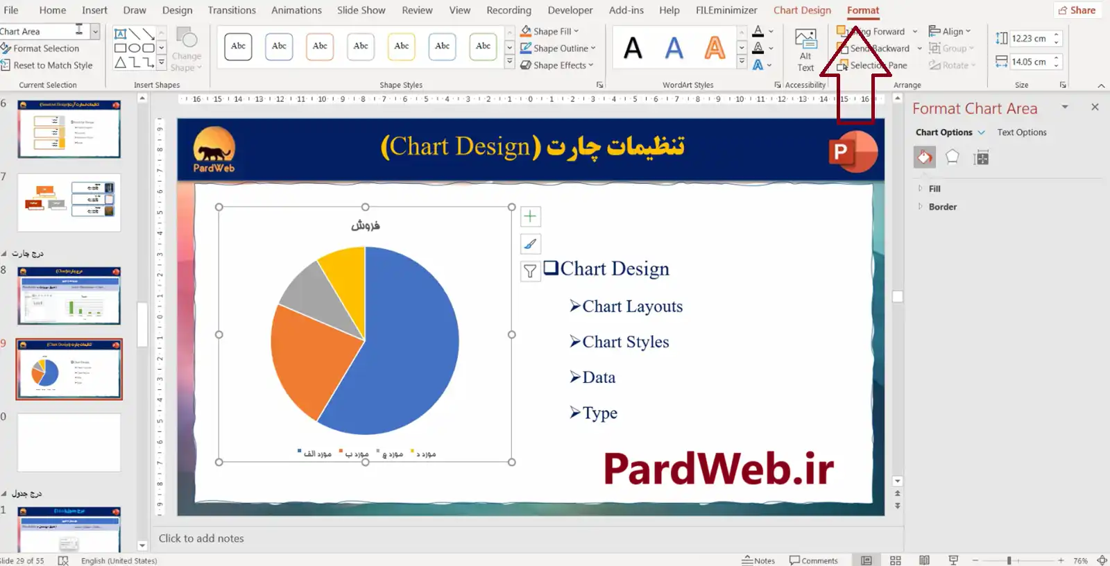 تنظیمات چارت و نمودارها در پاورپوینت