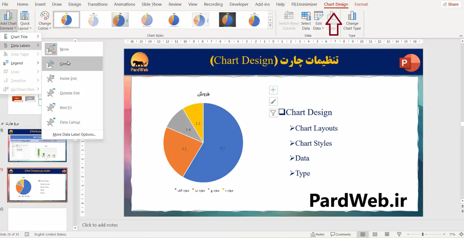 رسم چارت و نمودارها در پاورپوینت