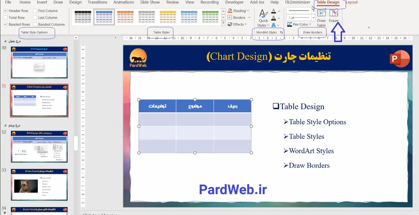 آموزش پاورپوینت رایگان طراحی جدول