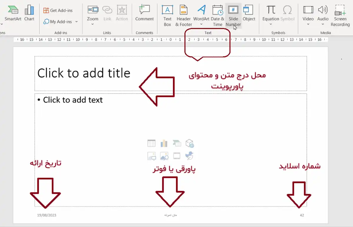 محل layout درج متن و محتوای پاورپوینت