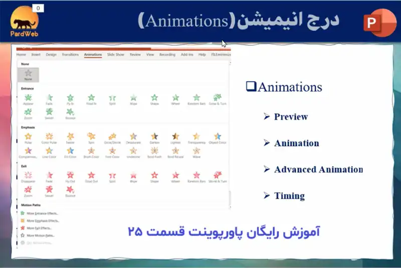 Animations in powerpoint