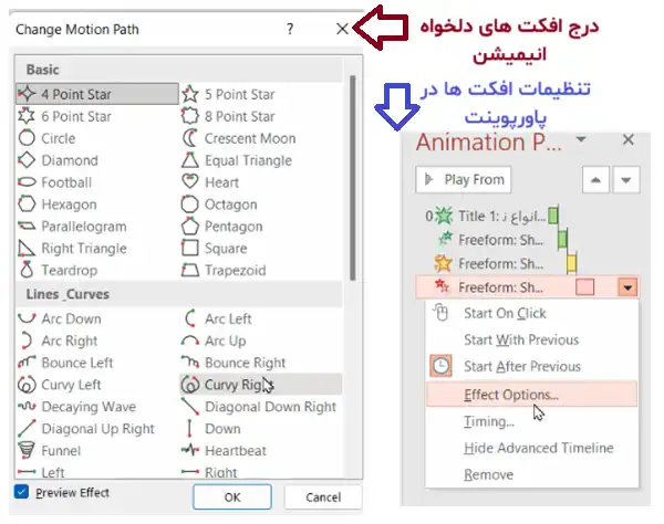 تنظیمات انیمیشن در پاورپوینت