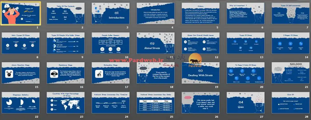 دانلود قالب پاورپوینت استرس و آگاهی