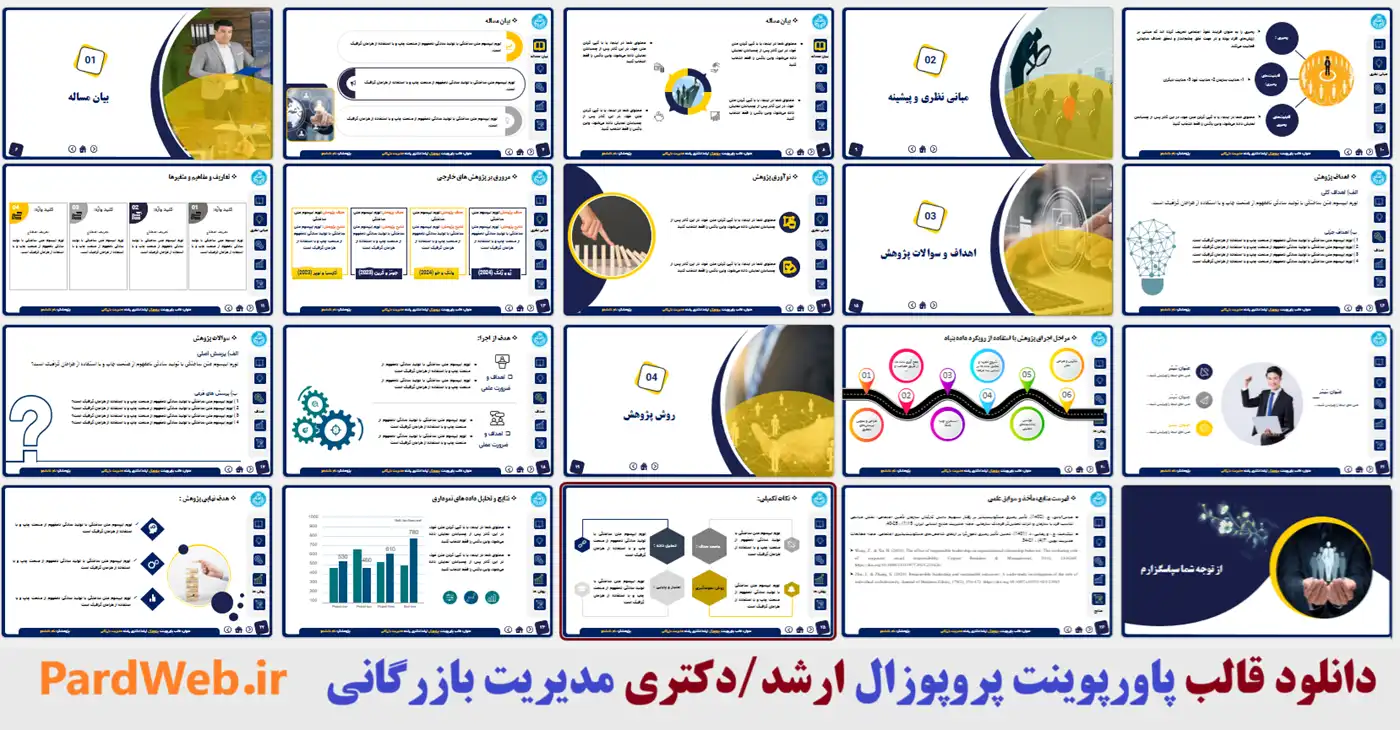 قالب پاورپوینت پروپوزال مدیریت بازرگانی