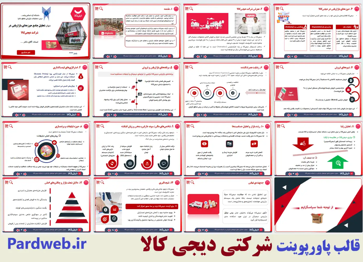 پاورپوینت شرکتی دیجی کالا 3 معرفی قالب پاورپوینت دیجیکالا – متحرک، تخصصی و قابل ویرایش