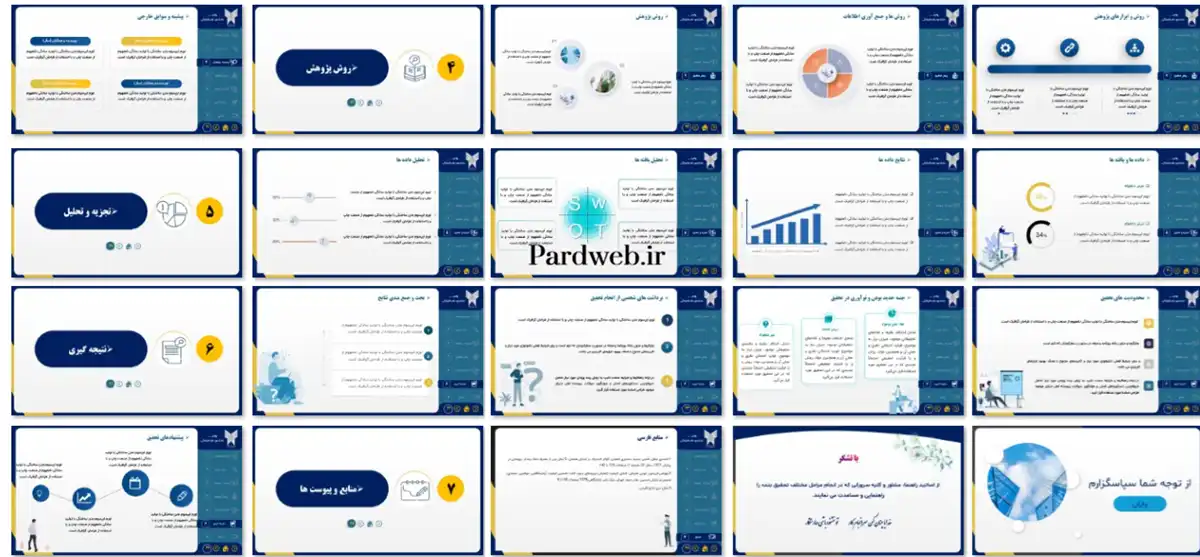 قالب پاورپوینت دفاع مدرن 5 قالب پاورپوینت دفاع مدرن پایان نامه اسلاید